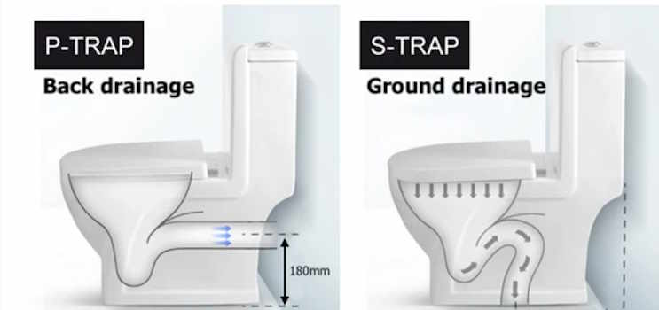 S and P trap toilets